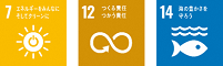 SDGsロゴ1