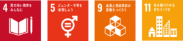 SDGsロゴ4,5,9,11