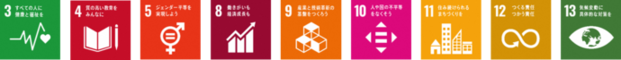 SDGsロゴ3,4,5,8,9,10,11,12,13