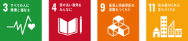 SDGsロゴ3,4,9,11