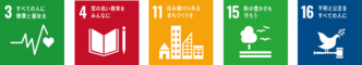SDGsロゴ3,4,11,15,16