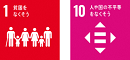 SDGsロゴ1
