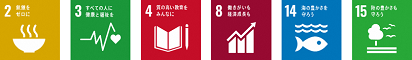 SDGsロゴ2,3,4,8,14,15