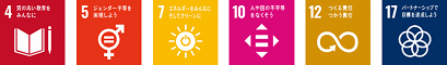 SDGsロゴ3,4,5,10,11,17