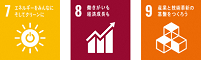 SDGsロゴ1