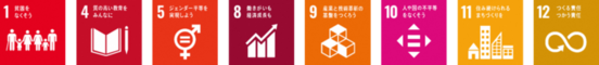 SDGsロゴ1,4,5,8,9,10,11,12