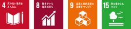 SDGsロゴ4,8,9,15