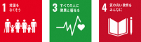 SDGsロゴ1