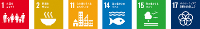 SDGsロゴ1