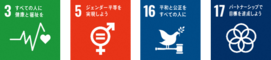 SDGsロゴ3,5,16,17