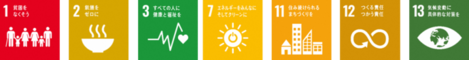 SDGsロゴ1,2,3,7,11,12,13