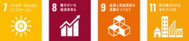 SDGsロゴ7,8,9,11