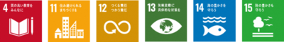 SDGsロゴ4,11,12,13,14,15