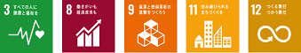 SDGsロゴ1