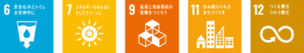 SDGsロゴ6,7,9,11,12
