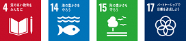SDGsロゴ1