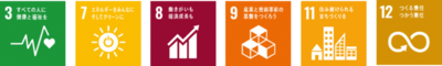 SDGsロゴ3,7,8,9,11,12