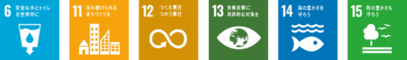 SDGsロゴ6,11,12,13,14,15