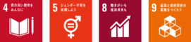 SDGsロゴ4,5,8,9