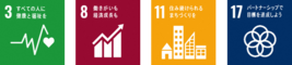 SDGsロゴ3,8,11,17