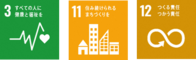 SDGsロゴ3,11,12