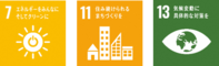 SDGsロゴ7,11,13