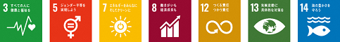 SDGsロゴ1