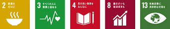 SDGsロゴ1