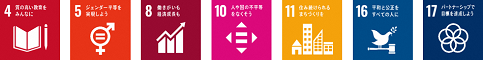 SDGsロゴ1