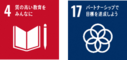 SDGsロゴ4,17