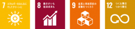 SDGsロゴ7,8,9,12