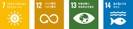 SDGsロゴ1