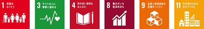 SDGsロゴ1