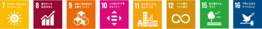 SDGsロゴ7,8,9,10,11,12,15,16