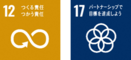 SDGsロゴ12,17