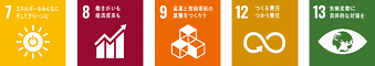 SDGsロゴ7,8,9,12,13