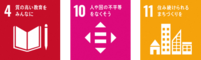 SDGsロゴ4,10,11