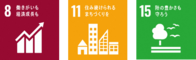 SDGsロゴ8,11,15