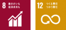 SDGsロゴ8,12