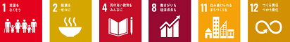 SDGsロゴ1,2,4,8,11,12