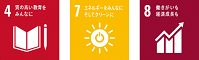 SDGsロゴ4,7,8