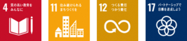 SDGsロゴ4,11,12,17