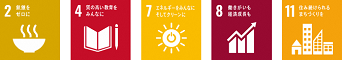 SDGsロゴ1