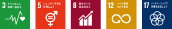 SDGsロゴ3,5,8,12,17