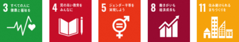 SDGsロゴ3,4,5,8,11