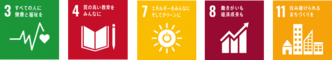 SDGsロゴ1