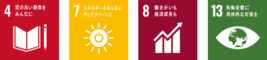 SDGsロゴ4,7,8,13