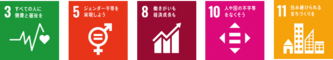 SDGsロゴ3,5,8,10,11
