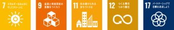 SDGsロゴ7,9,11,12,17