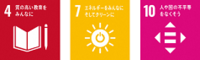 SDGsロゴ4,7,10